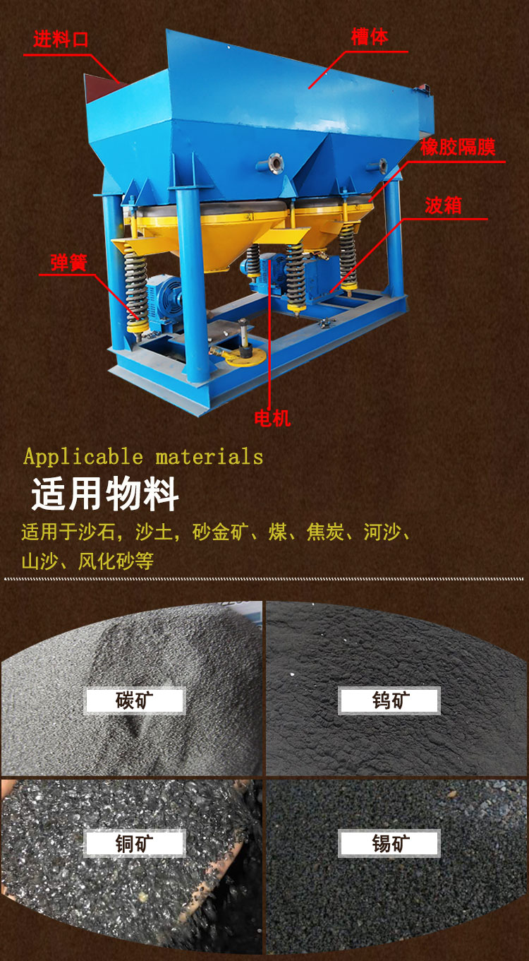 砂金钨锡矿锯齿波跳汰机 大颗粒筛上排矿跳汰机 炉渣金属回收设备 - 3