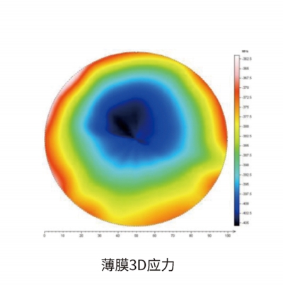 KLA探针式表面轮廓仪P-7 - 4