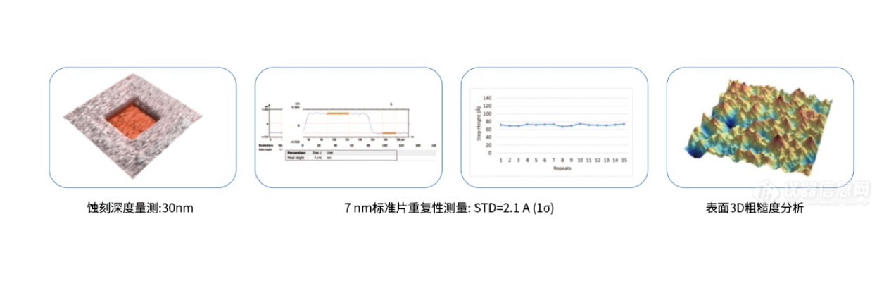 KLA探针式表面轮廓仪P-7 - 2