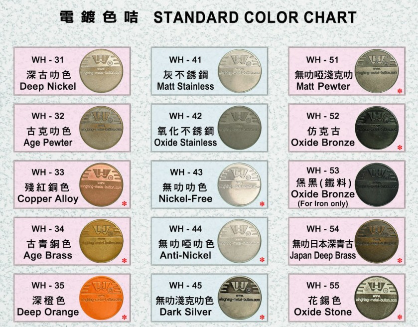 特价直销20MM穿孔单针牛仔扣 电镀铜牛仔扣 - 3
