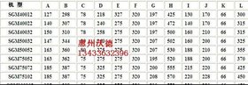 塑宝SGM100102耐酸碱泵 化工泵 耐腐蚀泵