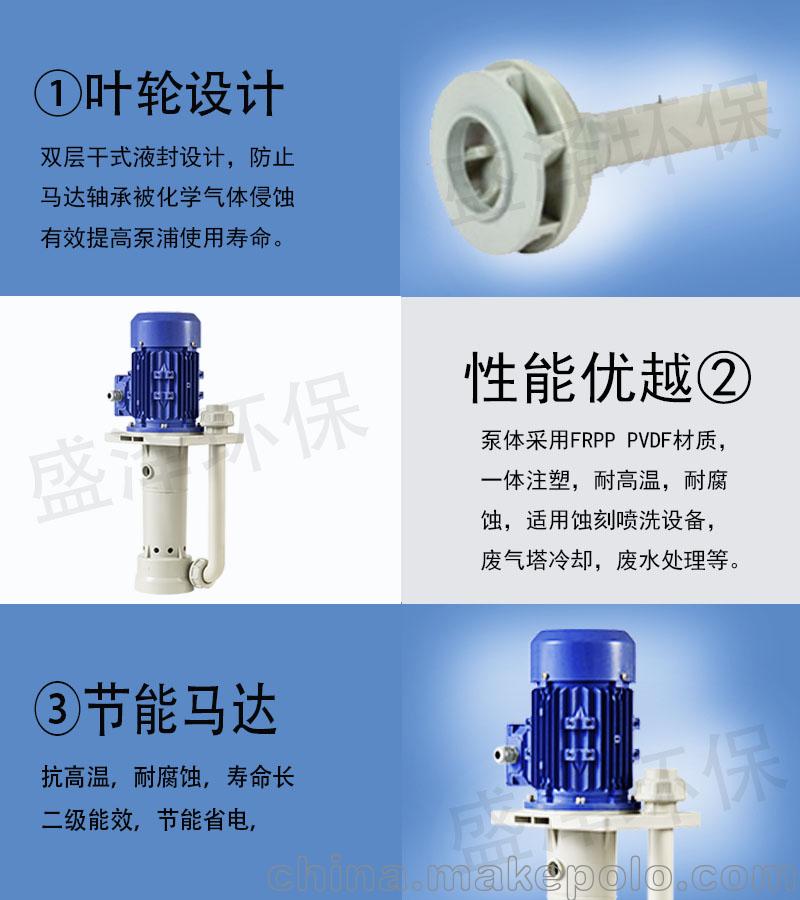 厂家直销小型防腐蚀液下泵 PP塑料立式泵 耐酸碱长轴立式泵 - 3