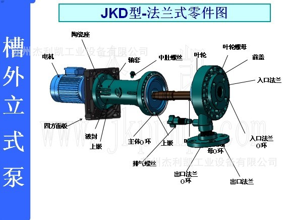 厂家生产供应PCB线路板水泵、槽内式立式耐酸碱泵、ABB宇宙泵 - 3