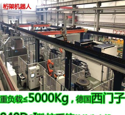 重型滑台,重载模组,龙门机械手,坐标机器人,重型桁架机器人