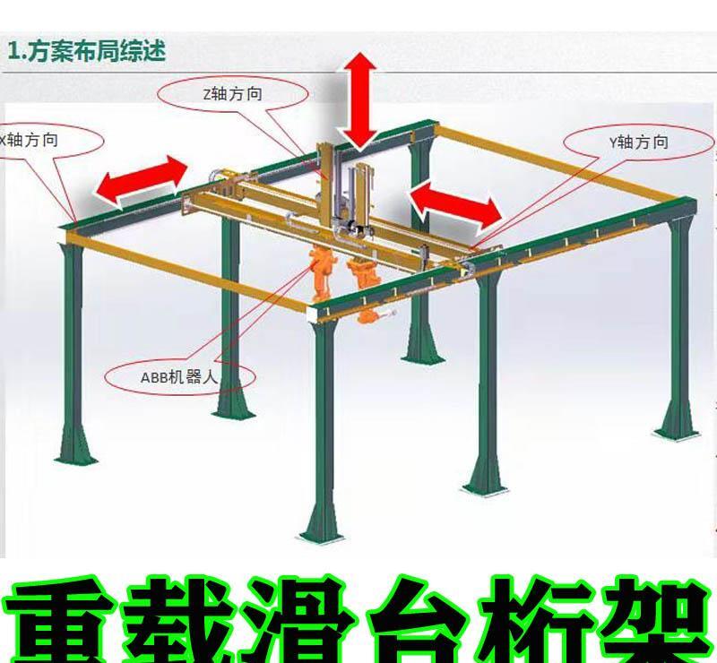 重载工业机械手,桁架机器人,第七轴应用解决方案 - 2