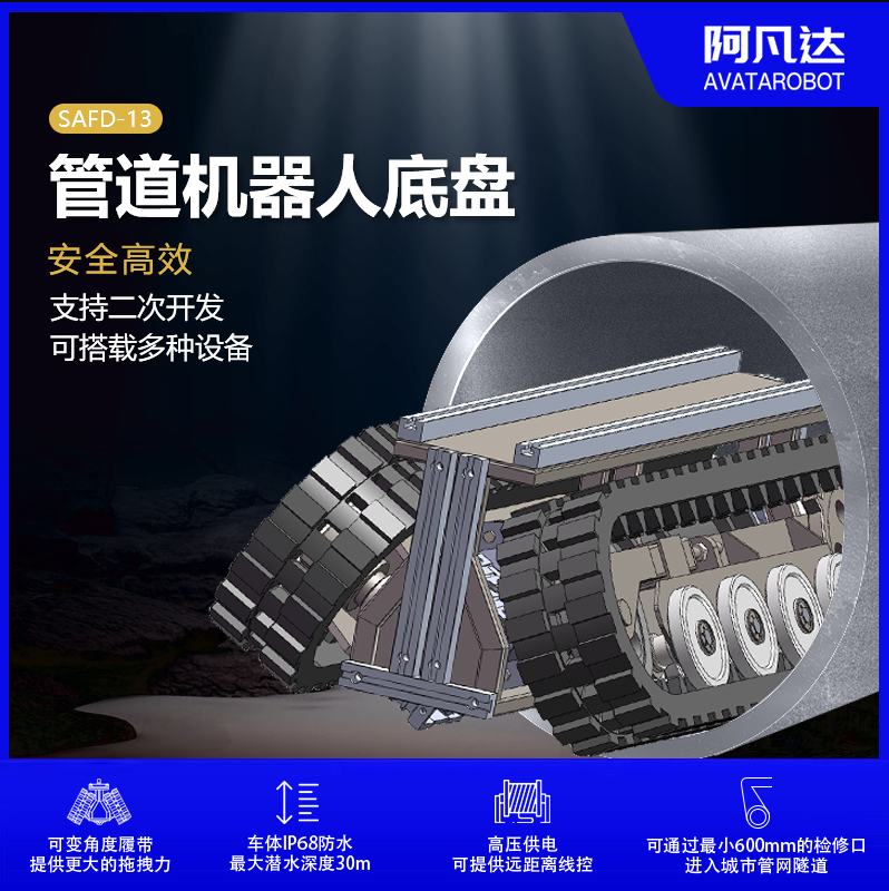 SAFD-P6阿凡达智能市政水下管道巡检机器人 - 2