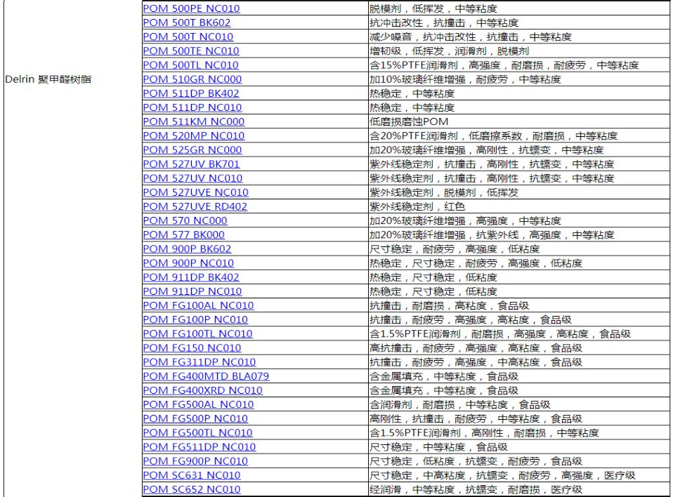 Texin STX PUR TPU 弹性销规格 - 3