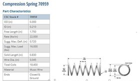 CenturySpring弹簧_世纪之春弹簧_爬爬网 压缩弹簧价格 爬爬网