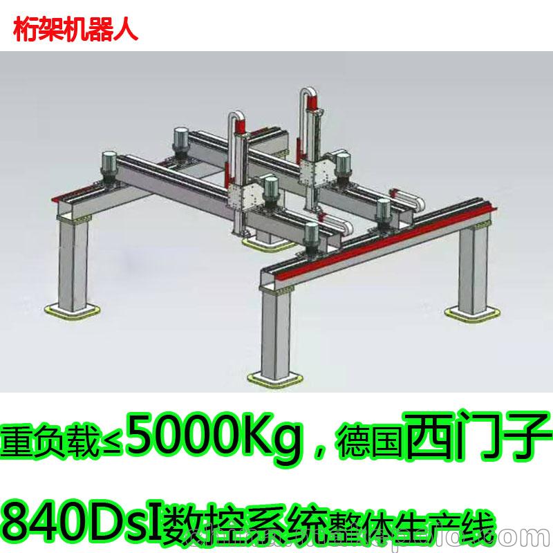 重型滑台,重载模组,龙门机械手,坐标机器人,重型桁架机器人 - 3