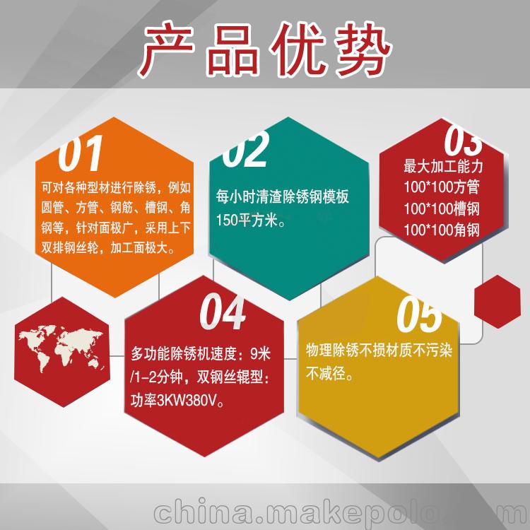 翻新打磨机 钢筋钢管除锈机 除锈效率高速度快 双面抛光机 - 4
