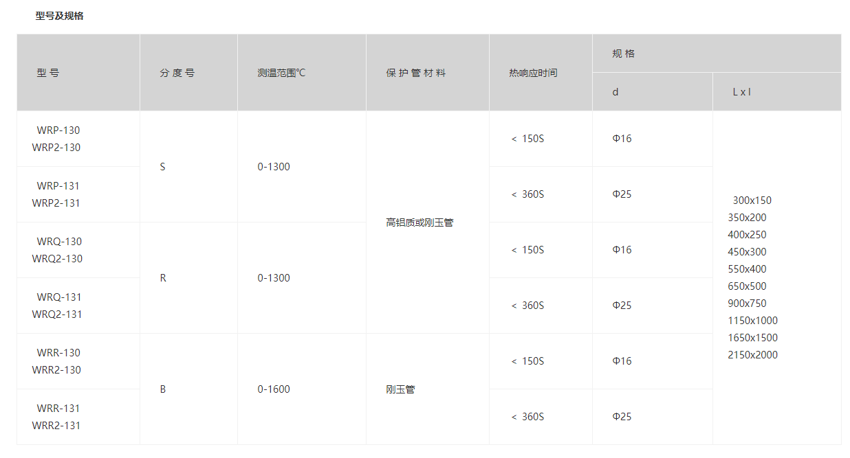 定制生产 铂铑热电偶 WRQ2-130 - 4