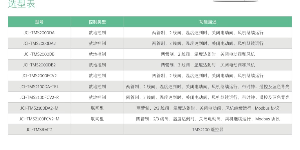 江森JCI-TMS2000DA液晶数字式温控器 - 3