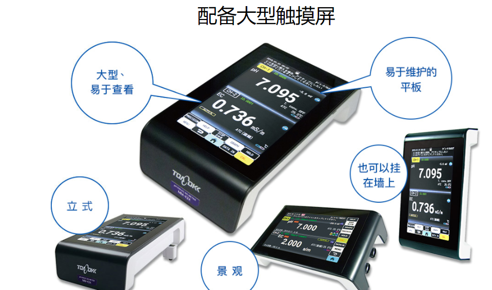 DKK-TOA台式触屏电导率仪CM-41X - 4
