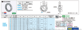 JLNK轴承用螺帽·齿形防松垫圈 替换米思米(思密精密)