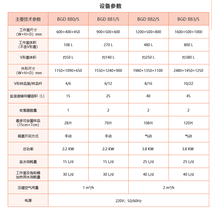 EME盐雾腐蚀试验箱