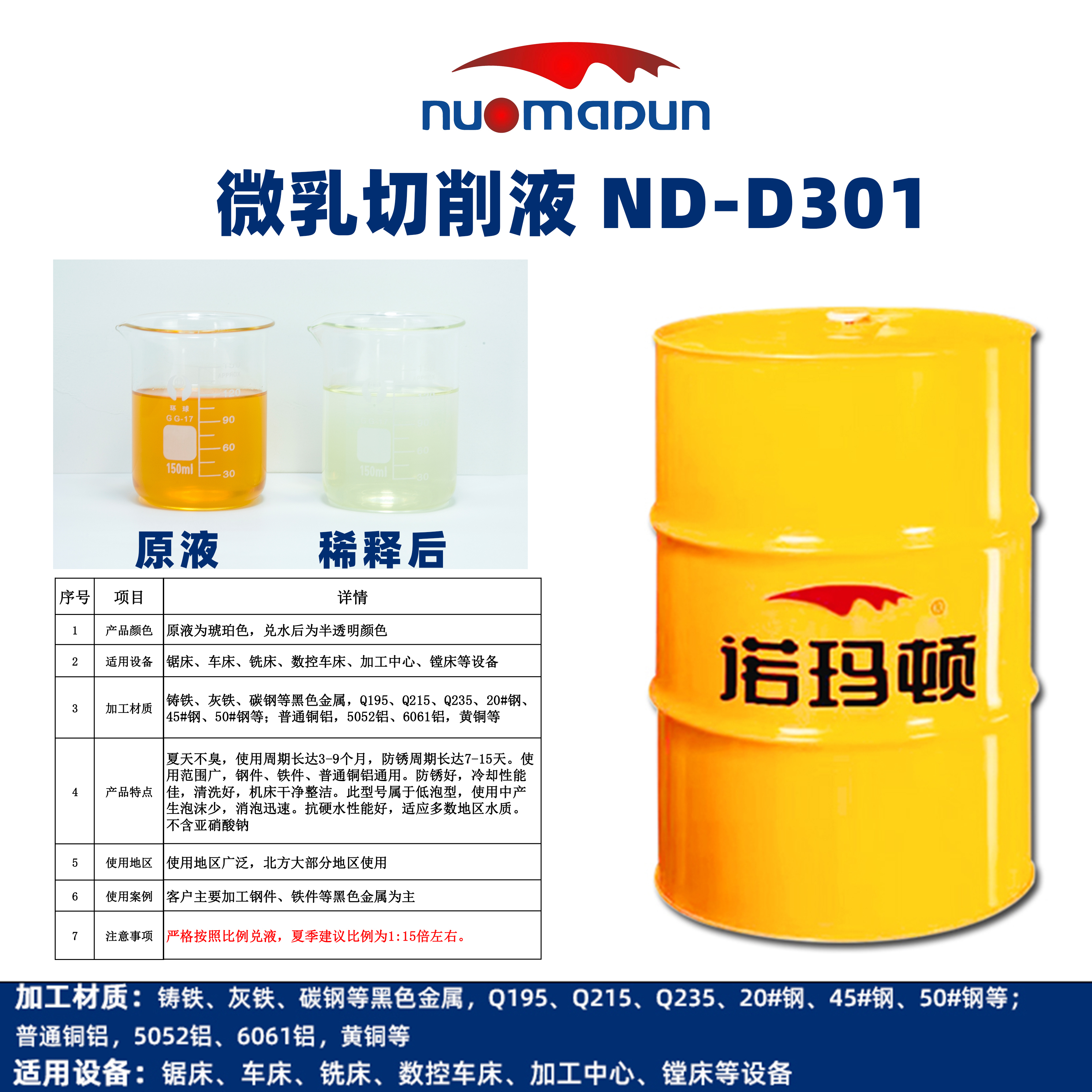 沧州诺玛顿ND-D301低泡抗硬水环保不臭质优价廉微乳切削液 - 3