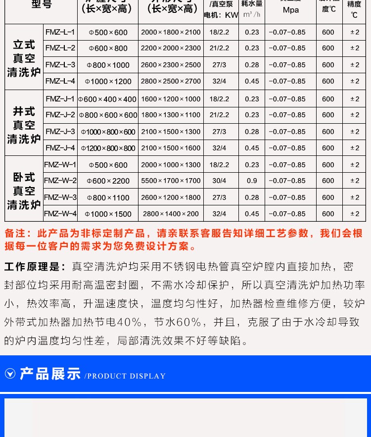 环保无烟真空炉 喷丝板组件真空煅烧清洗炉高温烧网机 - 4