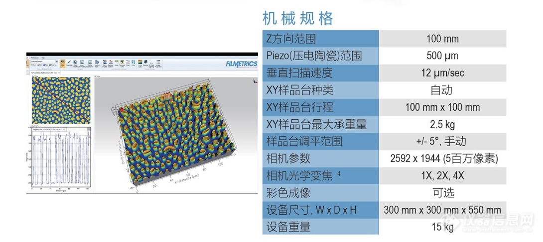 Profilm3D白光干涉轮廓仪 - 3