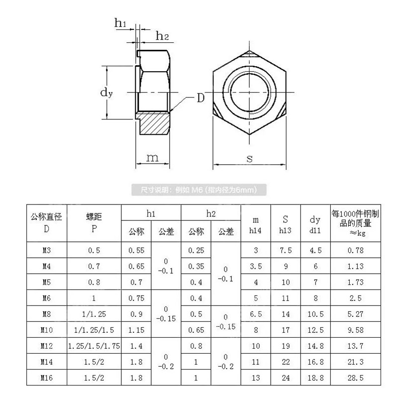 304不锈钢六角焊接螺母 - 2