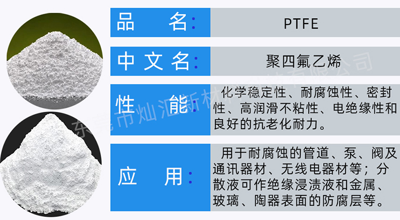 PTFE 美国杜邦 65X 耐磨 耐热 生料带应用 聚四氟乙烯粉 - 3