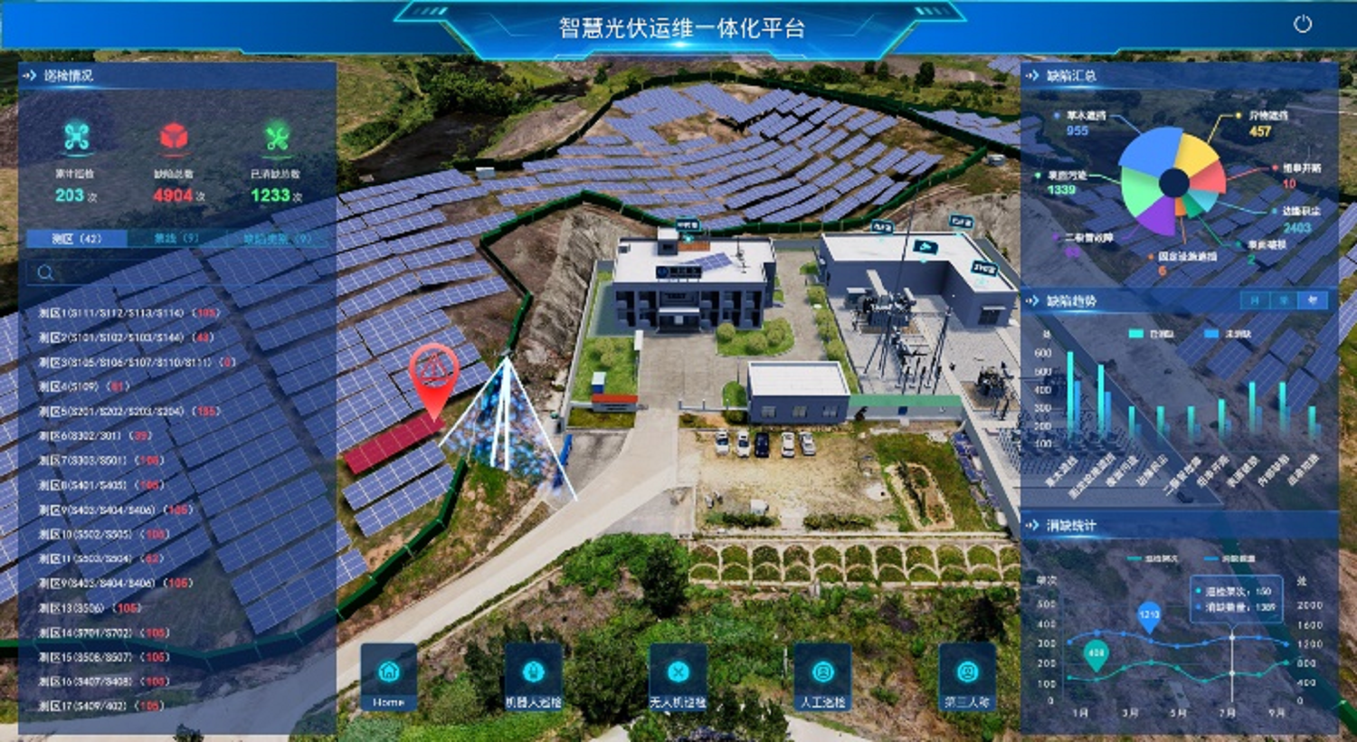光伏电站智能运维 海德斯路数字孪生一体化平台 降本增效 - 4