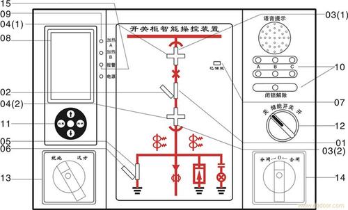 内江抗谐波智能电容器EplusVarLC30 - 4