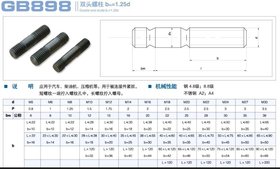 供应GB901/GB898双头螺柱