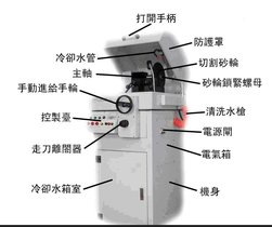 安全密封自动型金相切割机C-35Z