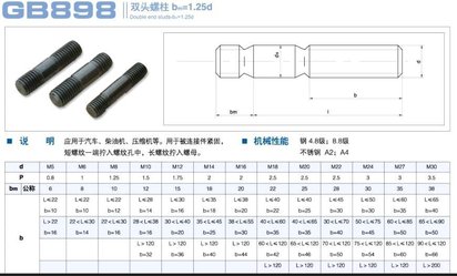 供应GB901/GB898双头螺柱