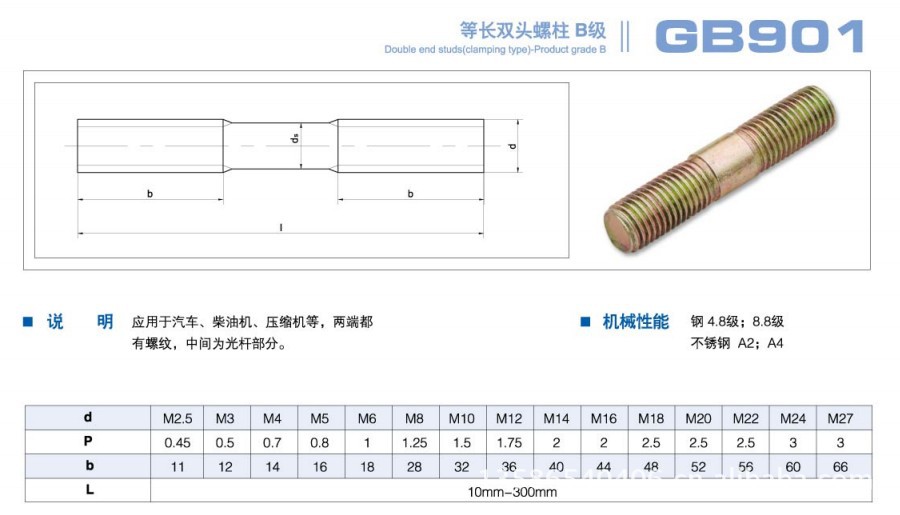 供应GB901/GB898双头螺柱 - 2