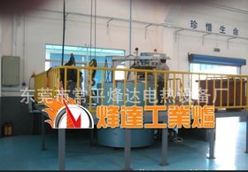 供应真空热处理炉 真空模具氮化炉