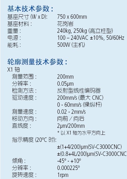三丰表面粗糙度仪、轮廓仪SV-C3000CNC/SV-4000CNC - 3