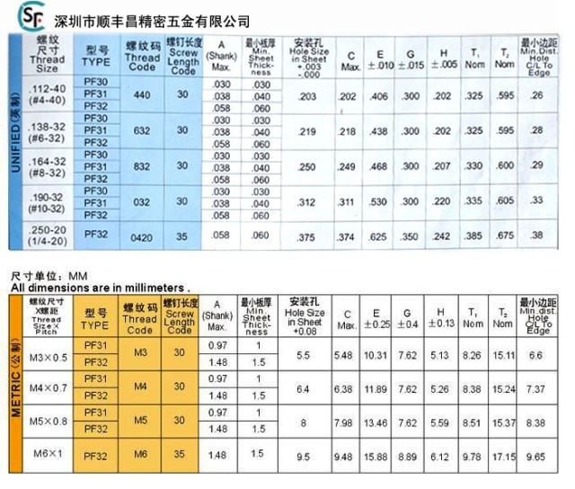 松不脱螺钉 组合螺钉 手紧螺钉弹簧螺钉PFS32-M3/4/5-16 - 3