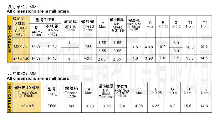 松不脱螺钉 面板紧固件组合螺钉PF09-M2.5-15.5/16.8 - 3