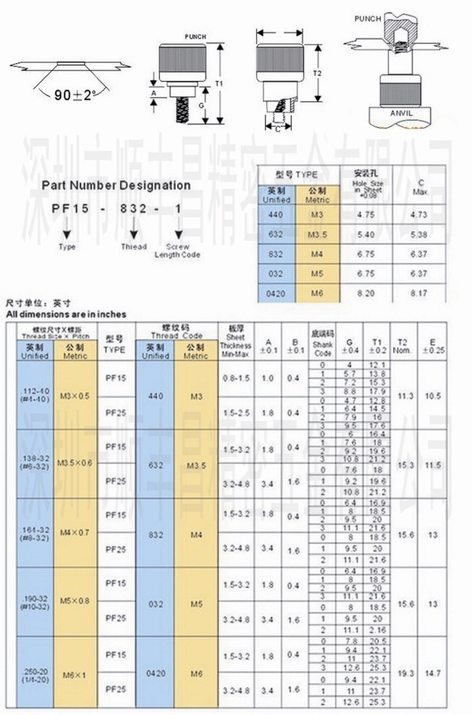 供应铝质涨铆式松不脱,弹簧螺钉 组合螺钉PF41(15)-M4-0/1/2/3 - 2