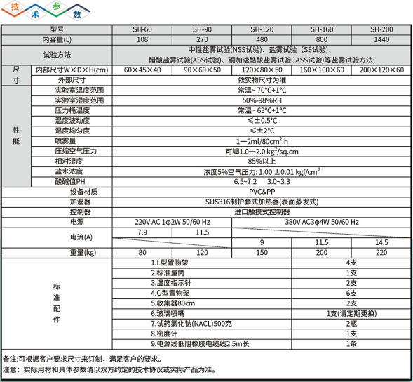 盐雾试验箱汽车机车零配件全自动 - 3