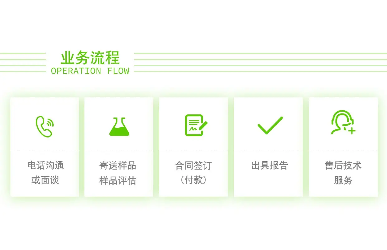 南京走位剂修正剂电镀中间体成分含量分析化验配方检测还原研发 - 2