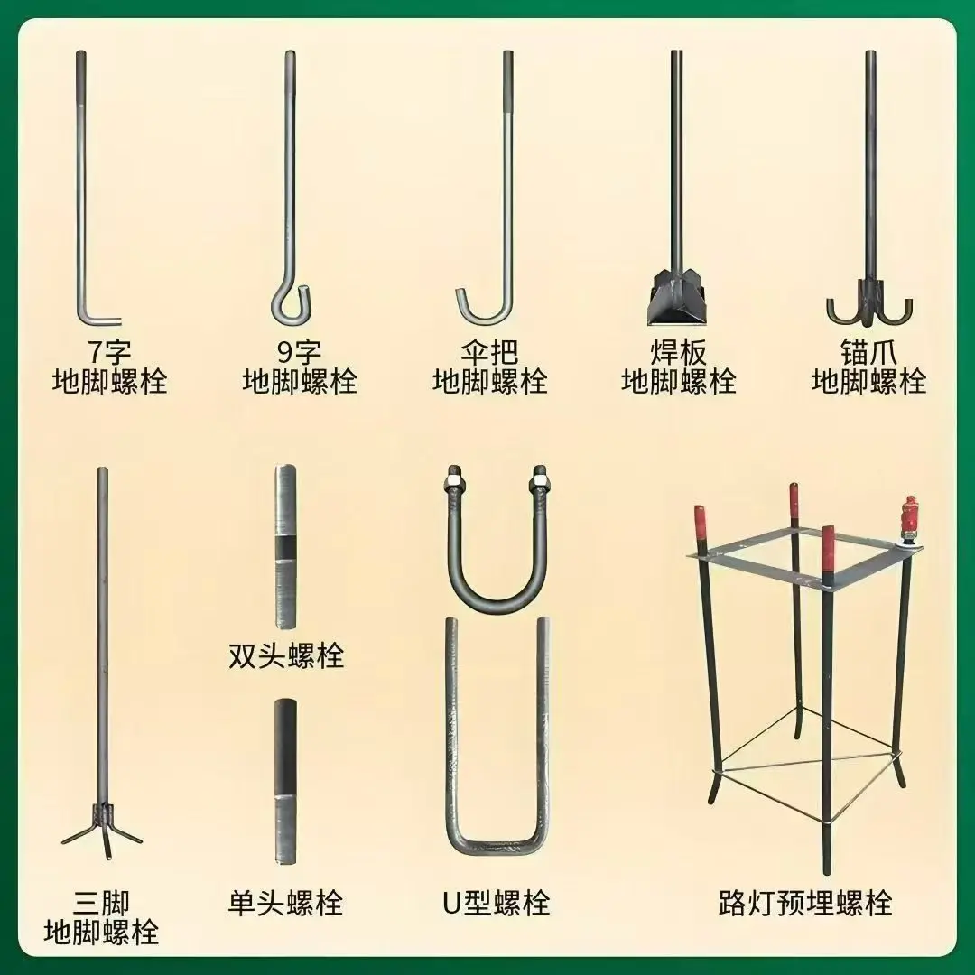 《2026地脚螺栓生产厂家行业发展趋势白皮书正式发布》地脚螺栓 - 3