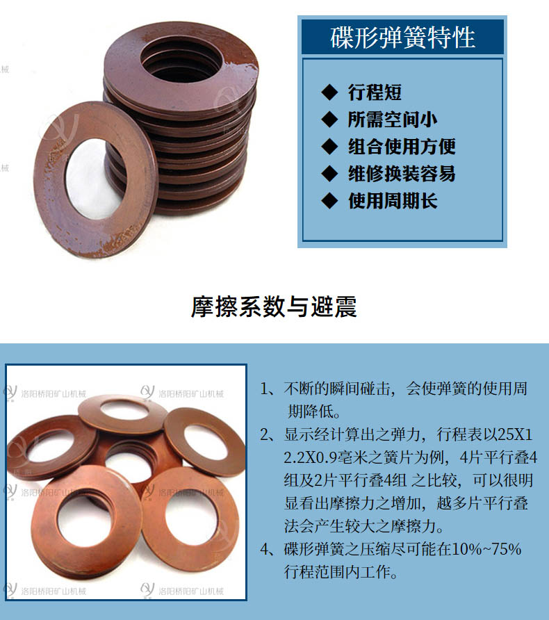 碟形弹簧工业配件厂家定制 - 4