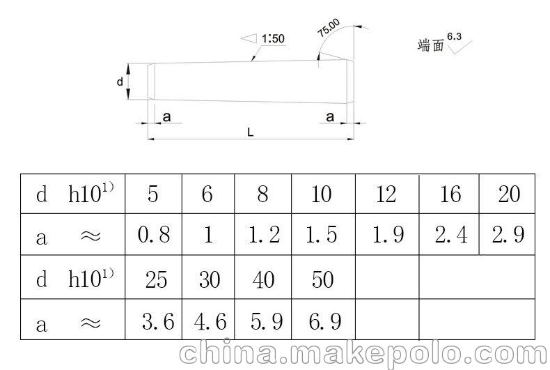不锈钢GB117圆锥销现货供应 - 2