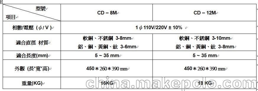 苏州昆山螺柱焊机、种钉机 - 3