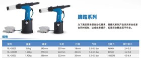 罗哥ROCOL工业级气动拉铆枪RL-4200M