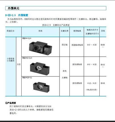 NSK精机一级代理现货供应NSK锁紧螺母WBK20L-01