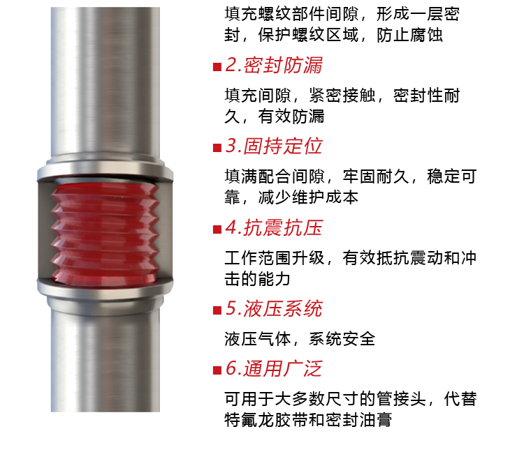 汉高 乐泰542 管螺纹密封剂 家用管道密封厌氧胶 - 4