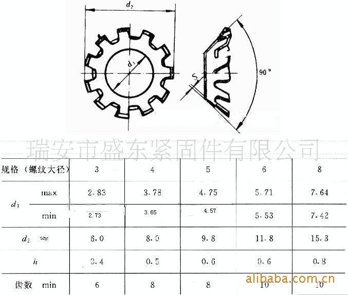 GB9074.28 Q415 组合锥形锁紧垫圈 - 3