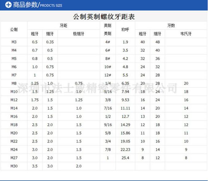 M6-M24不锈钢丝杆全螺纹牙条生产厂家 - 2