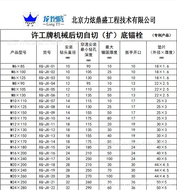 ZQ自切底锚栓 HKD后扩底机械锚栓 许工品牌 - 4