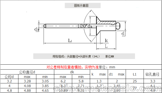 2.4/3.2/4.0/5.0铝制开口型拉钉铆钉 国标圆头抽芯铆钉 - 2