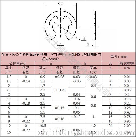 GB896卡簧E型卡45Mn钢发黑开口挡圈规格齐全 - 2