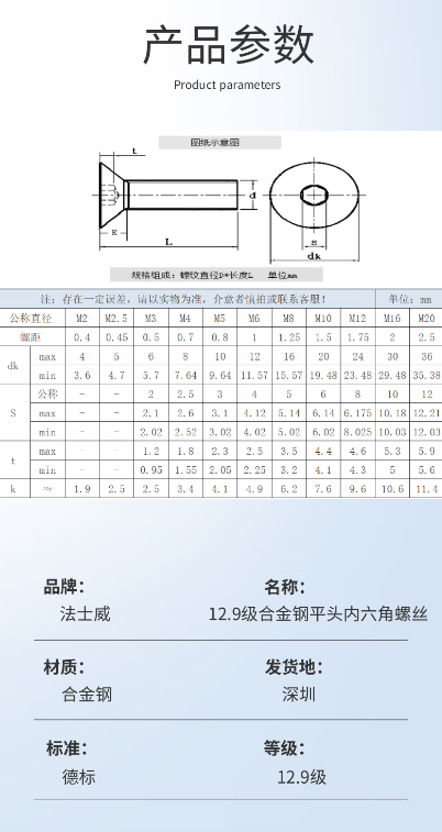12.9级高强度沉头内六角螺钉 - 4